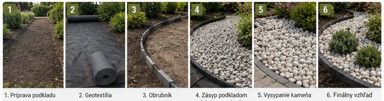 pokladka dekoracneho kamena